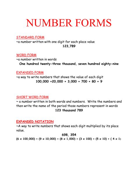 NUMBER FORMS