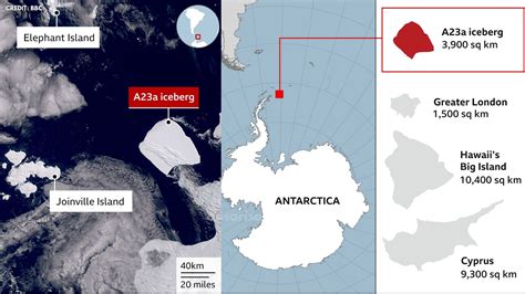 Antarctic Iceberg A23a: The World's Largest Iceberg Makes a Move After ...