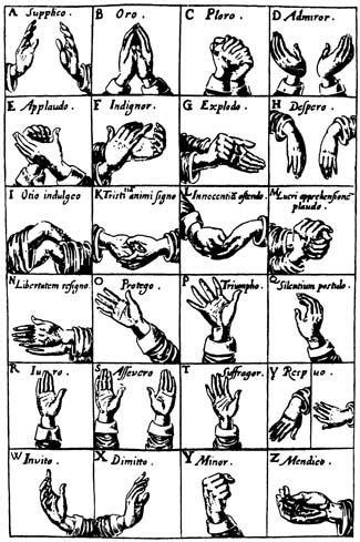 Freemason Hand Symbols Meanings