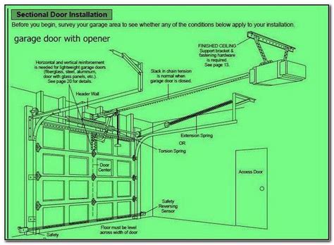 Garage Door Opener Installation Instructions Check more at http ...