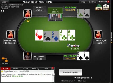 Best Poker Bonus 2020 at all the Top Poker Sites