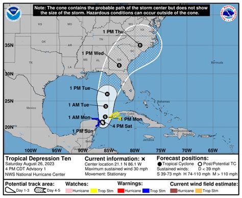 Tropical Storm Idalia strengthening in the Gulf. Here’s the forecast ...