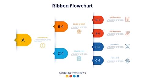 Premium Vector | Flowchart or flow diagram with rounded ribbons tags or ...