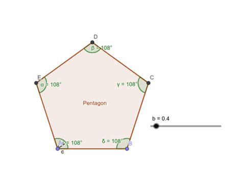 Pentagon Interior Angles