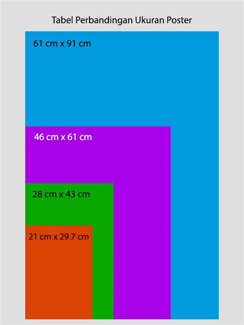 Ukuran Poster A4 Pixel Ratio - IMAGESEE