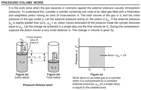 Why negative sign is used in W= P delta V