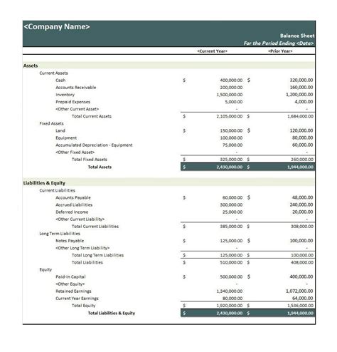 Excel Spreadsheet Balance Sheet in Balance Sheet Template For Small ...