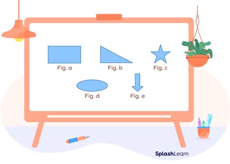 What is Plane Geometry? Definition, Types, Examples, Facts