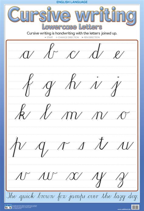 Handwriting Lowercase Letters