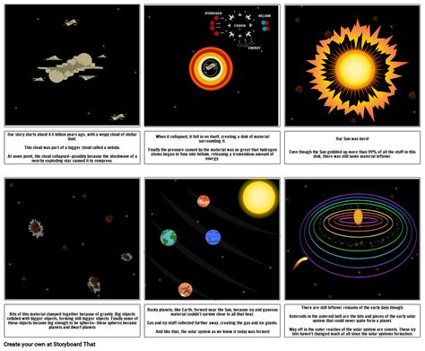 Formation of the Solar System Storyboard by 2225a5a9