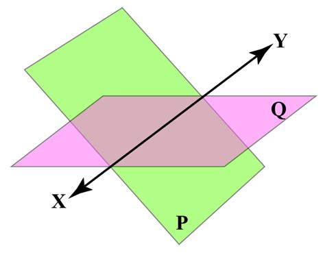 Plane definition - Cuemath