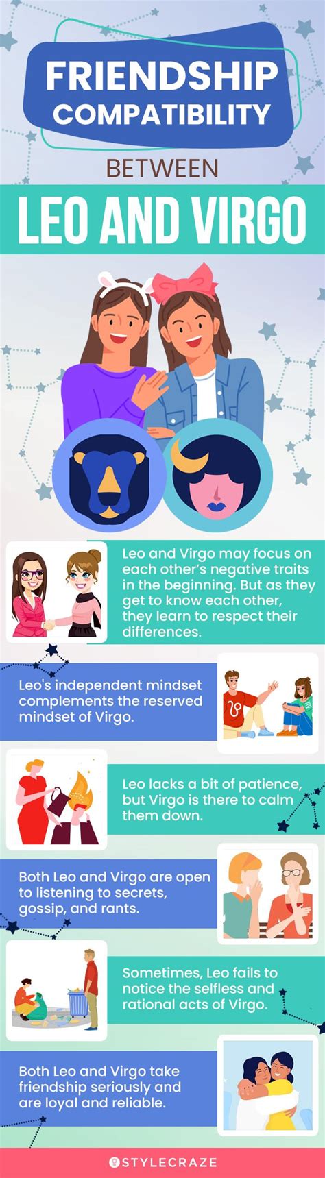 Leo And Virgo Compatibility In Love, Sex, And Friendship