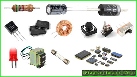 Electronic Components Function | Basic Components / Parts & Function