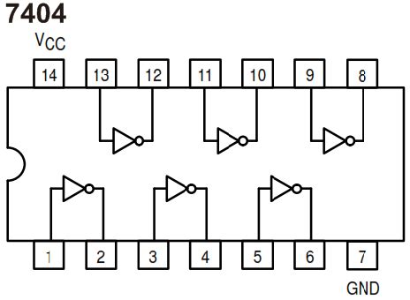 Electro Logic Gates | Electronic Science