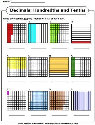 Tenths And Hundredths Worksheets For Learning | Decimals worksheets ...