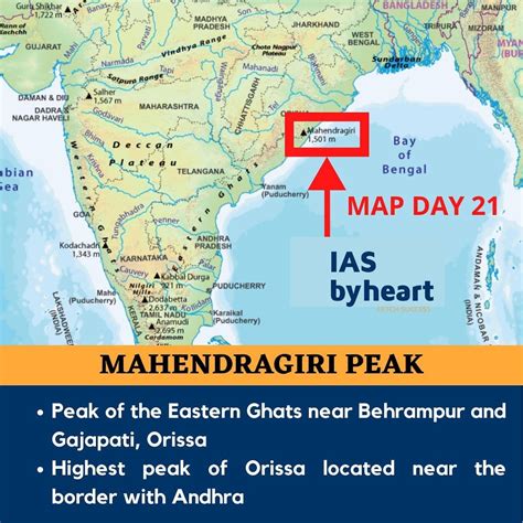 MAHENDRAGIRI PEAK PRELIMS 2020 UPSC... - IASBYHEART Academy | Facebook