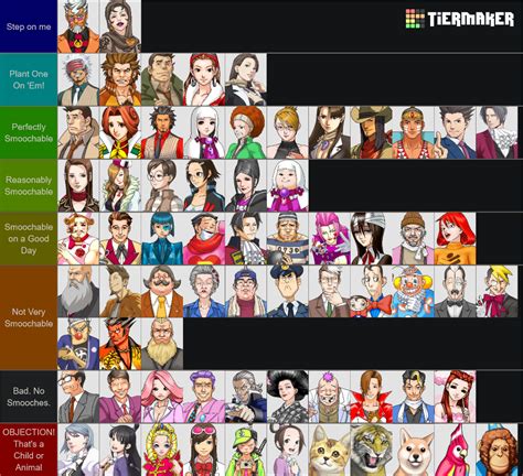 Ranking Ace Attorney Trilogy Characters by Smoochability Tier List ...