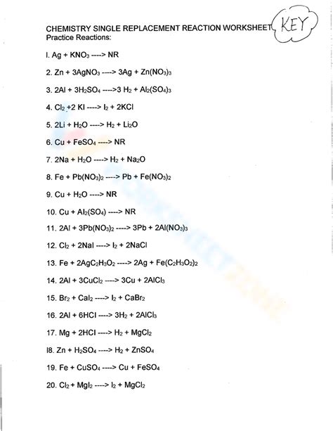 Reaction Worksheet