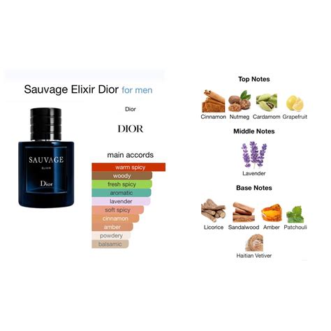 Sauvage Elixir | Sephora, Elixir, Perfume