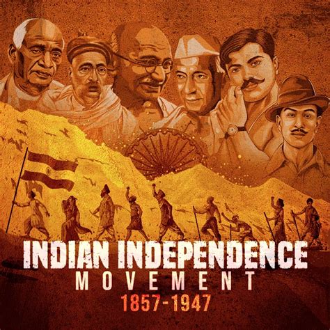 INDIAN INDEPENDENCE MOVEMENT 1857-1947