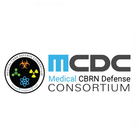 NATO CBRN Medical Symposium – MCDC