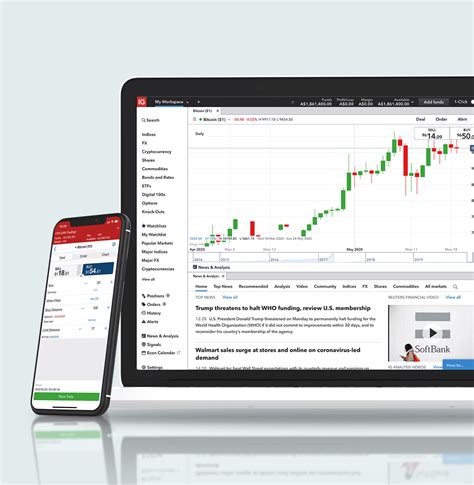 Online Trading Platforms | Try Australia's Best Trading Platform