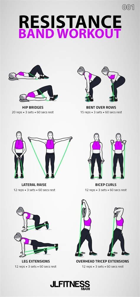 Printable Resistance Band Workouts