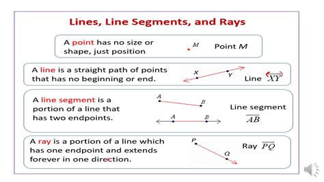 Points Lines –line segments and Rays - YouTube