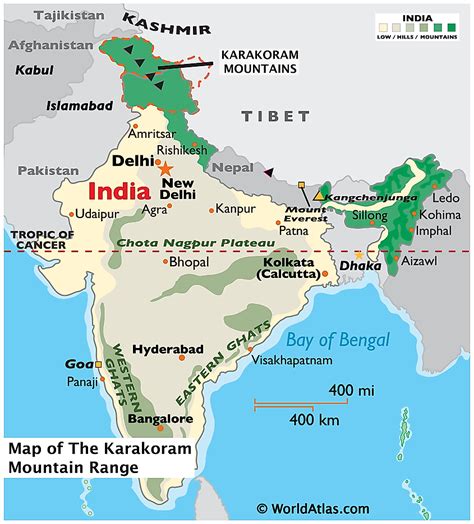 Karakoram India Map