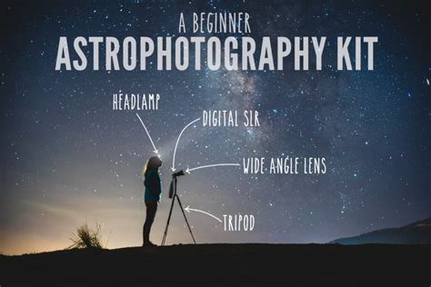 A Beginner Astrophotography Kit – Lonely Speck