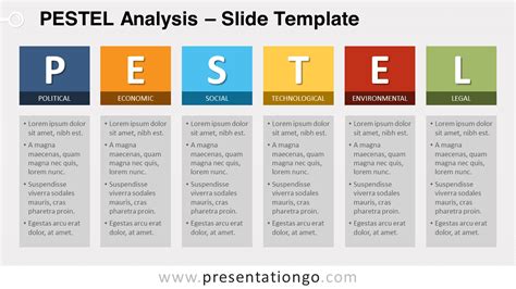 Pestel Analysis For Powerpoint And Google Slides Presentationgo | The ...