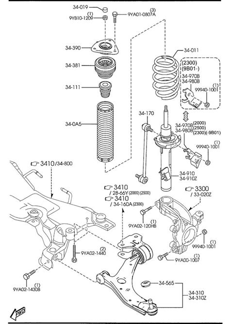 Front Suspension Question