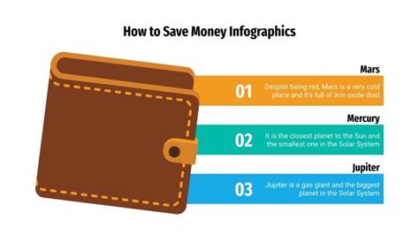 How to Save Money Infographics | Google Slides & PPT template