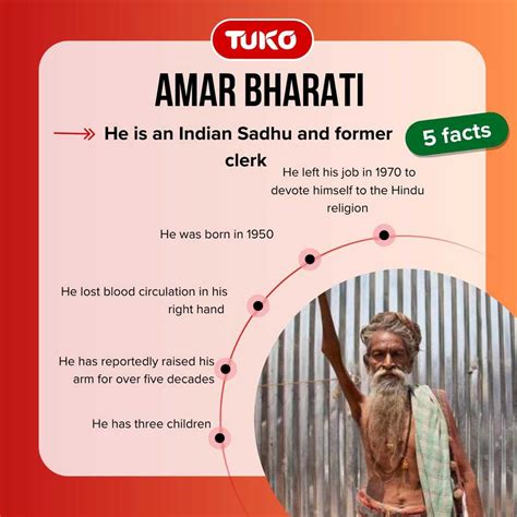 Meet Amar Bharati, who claims to have raised his arm for over 50 years ...