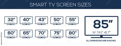 Smart TV sizes screen, Led television display. Diagonal screen size in ...