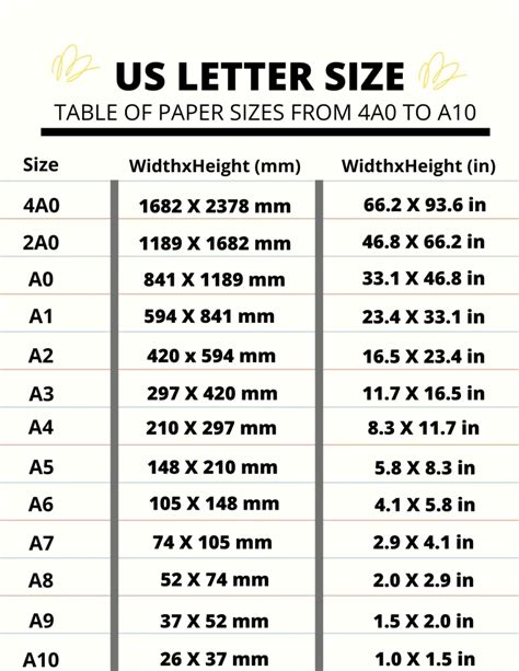 Wide Format Paper Sizes – Beinyu.com