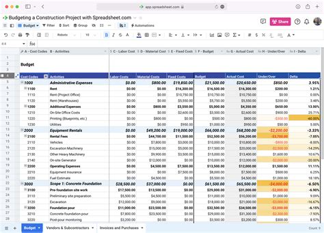 Build Powerful Spreadsheets Using Formulas in Spreadsheet.com