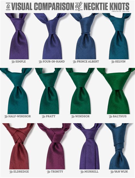 Different Tie Knot Possibilities... – Elizabeth Parker