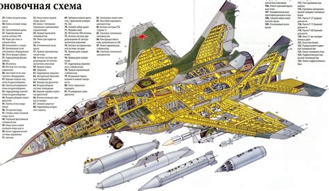 Pin on Cutaways