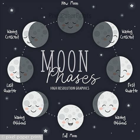 Moon Phases - Clip Art — PixelPaperPrints