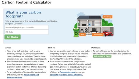 7 Best Carbon Footprint Calculators in 2024 - Footprint Hero