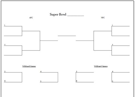 Blank NFL Playoff Bracket - Printable