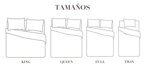 Tamano De Cama Queen - SEO POSITIVO