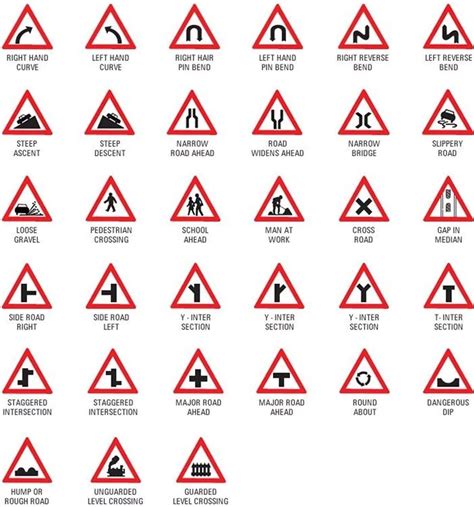 Road Signs and Their Meaning in Ghana in 2022 | Road signs, Traffic ...