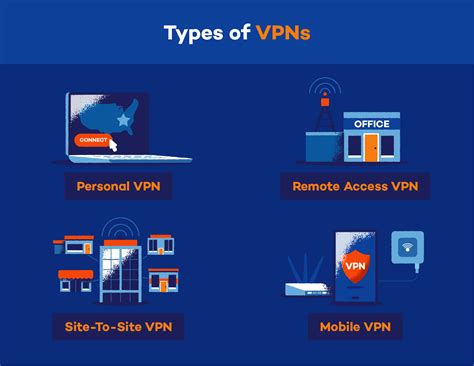 What is a VPN? - Panda Security Mediacenter