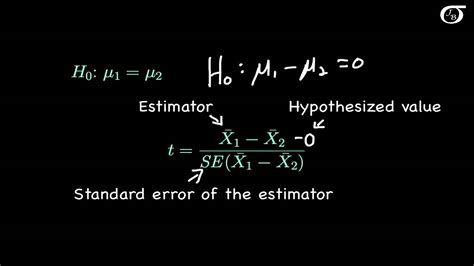 Pooled-Variance t Tests and Confidence Intervals: Introduction - YouTube