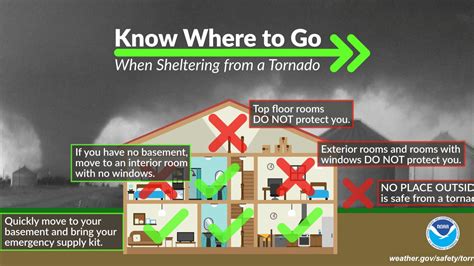 Tornado watch and tornado warning: What's the difference, what to do