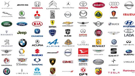 The World of Cars: How Many Car Brands Are There in the World?