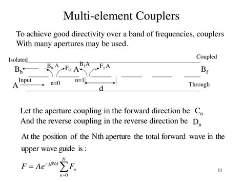 PPT - Power Dividers and Directional Couplers PowerPoint Presentation ...