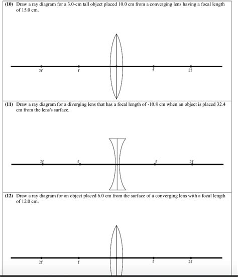 Converging Lenses Ray Diagrams